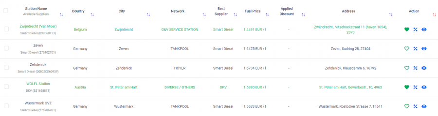stations_list.png stations_list.png