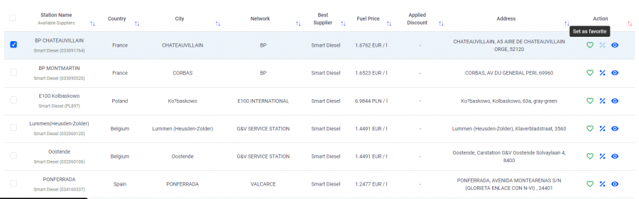 set_as_favorite.png set_as_favorite.png