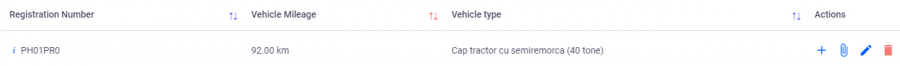vehicle_sort.png vehicle_sort.png