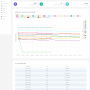 beta.kopilot.ro_dashboard.png