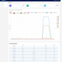 gamma.kopilot.ro_dashboard.png