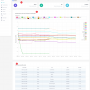 gamma.kopilot.ro_dashboard2.png